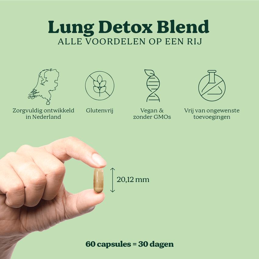 Lung Detox blend™